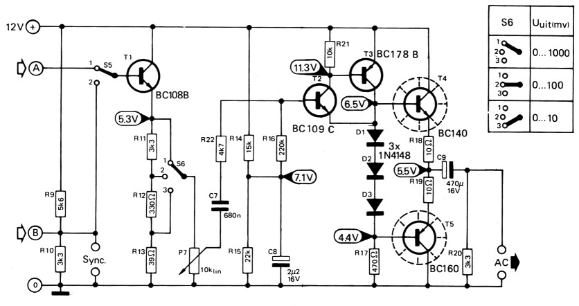 Fig 4b