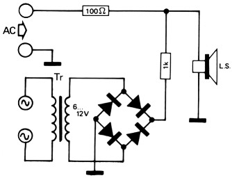 Fig 9