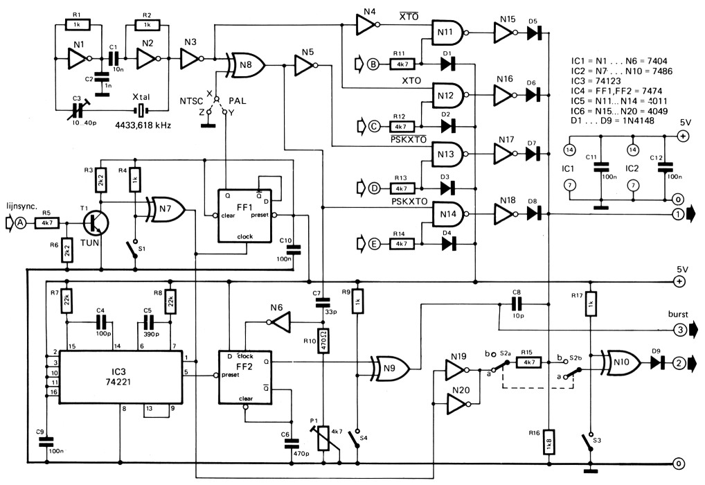 Fig 5