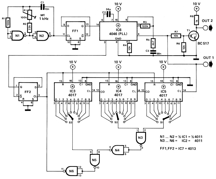 Fig 1