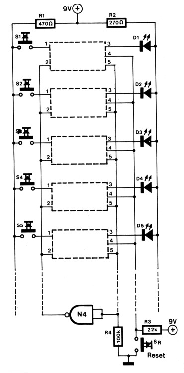 Fig 1