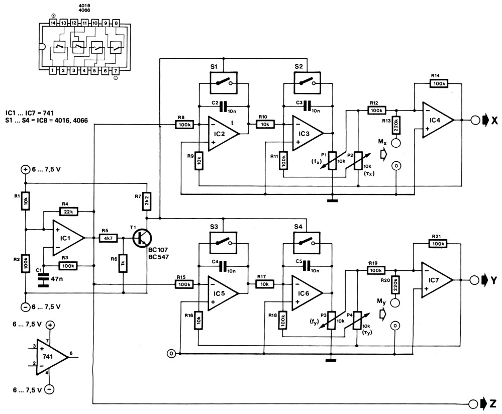 Fig 2