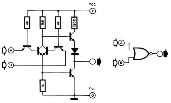 Fig 1a