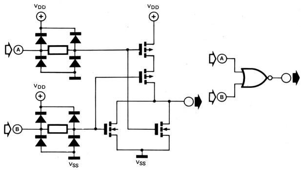 Fig 1b