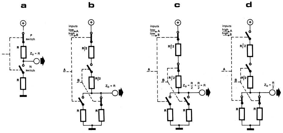 Fig 5