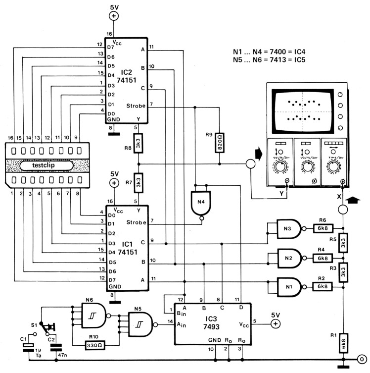 Fig 3