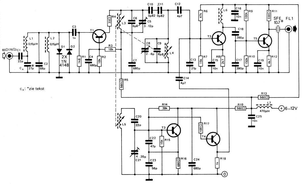 Fig 5