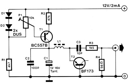 Fig 6