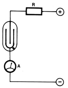 Fig 1b