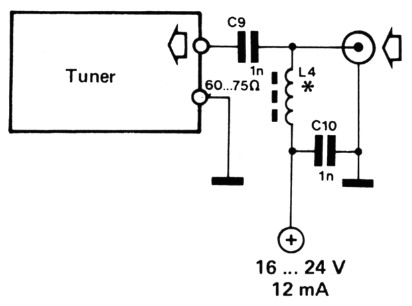 Fig 8