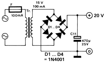 Fig 9