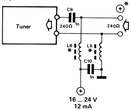 Fig 10c