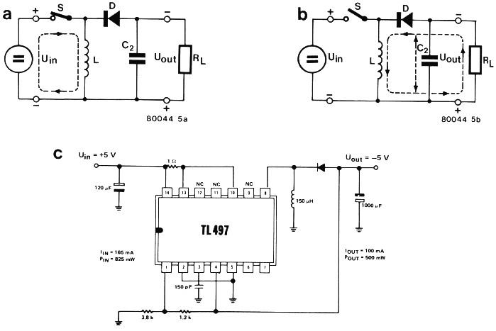 Fig 5