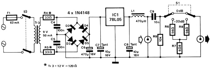 Fig 8a