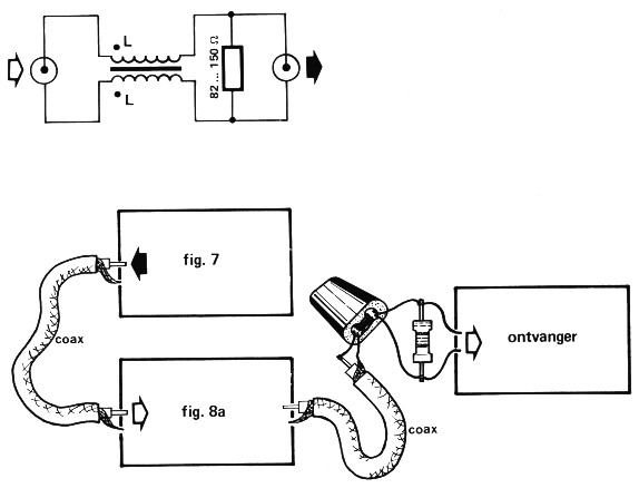 Fig 8b