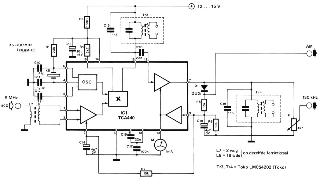 Fig 4