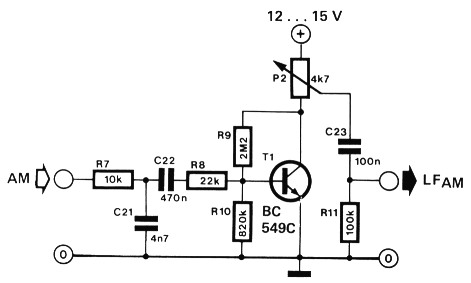 Fig 5