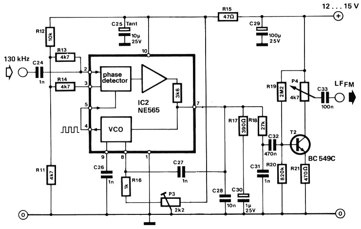 Fig 6