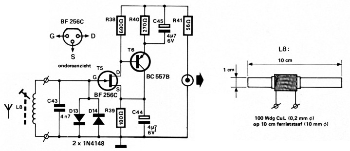 Fig 4