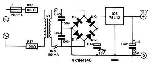 Fig 6