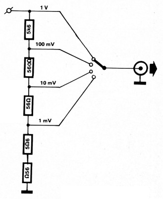 Fig 3b
