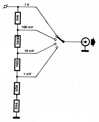 Fig 3b