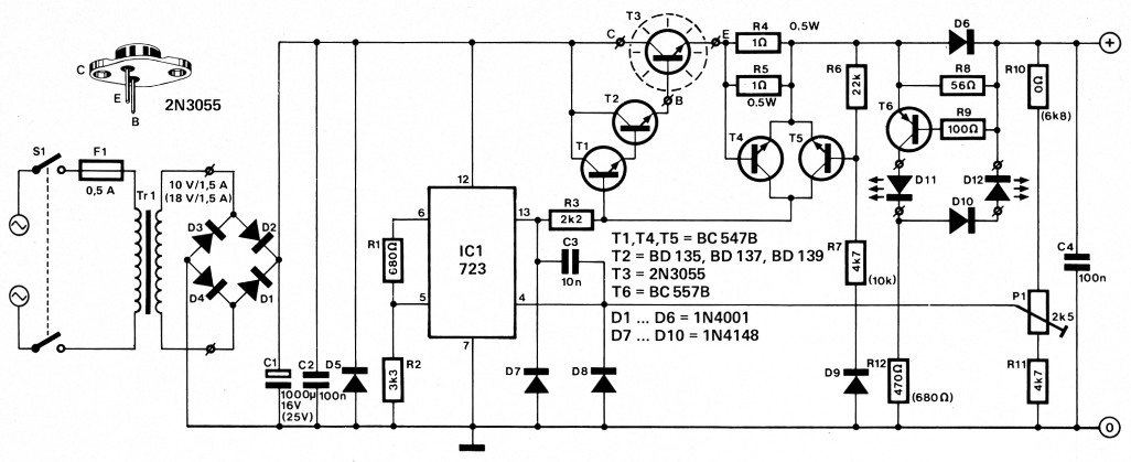 Fig 1