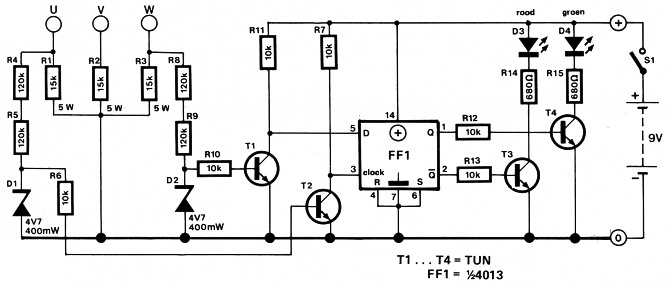 Fig 2