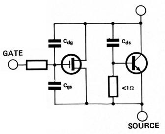 Fig 5