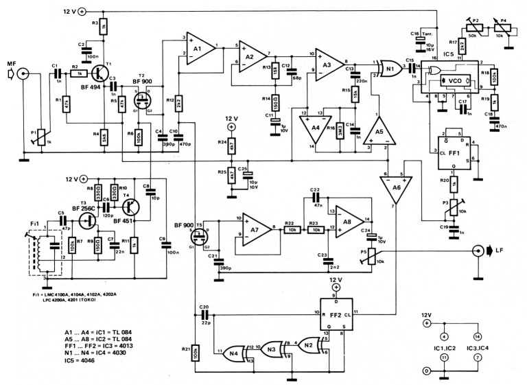 Fig 3