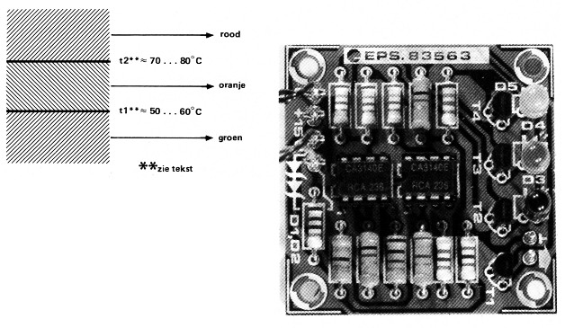 Fig 1a