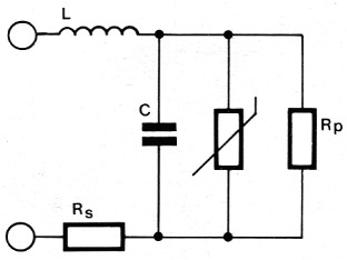 Fig 5