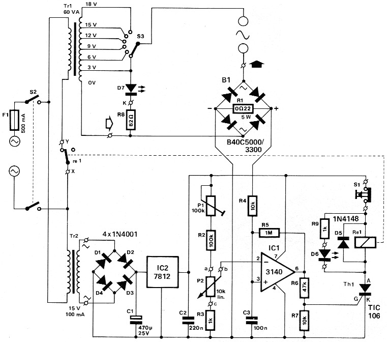 Fig 1