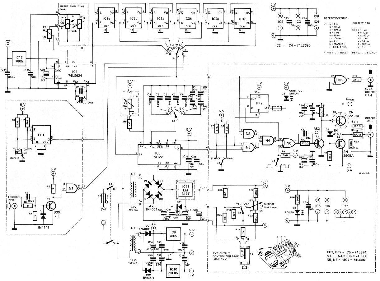 Fig 3