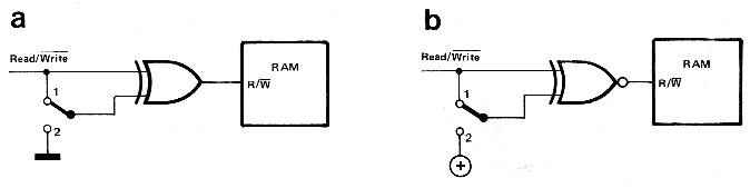 Fig 5