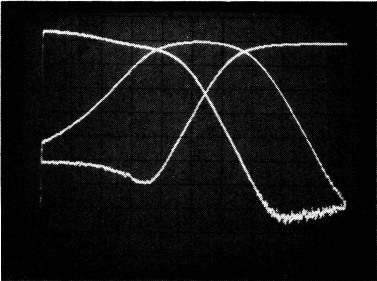 Fig 6a