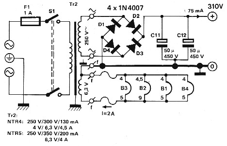 Fig 4