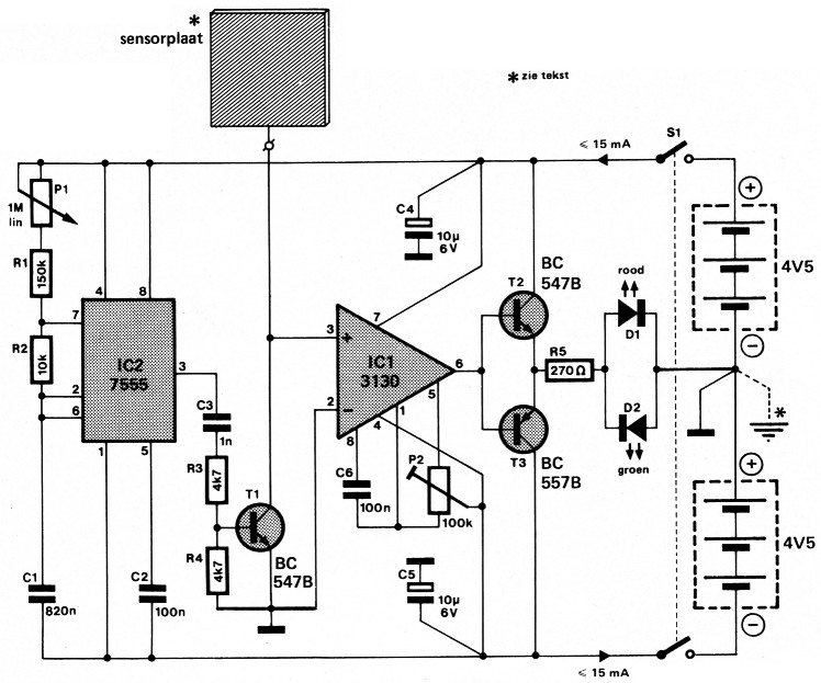 Fig 1