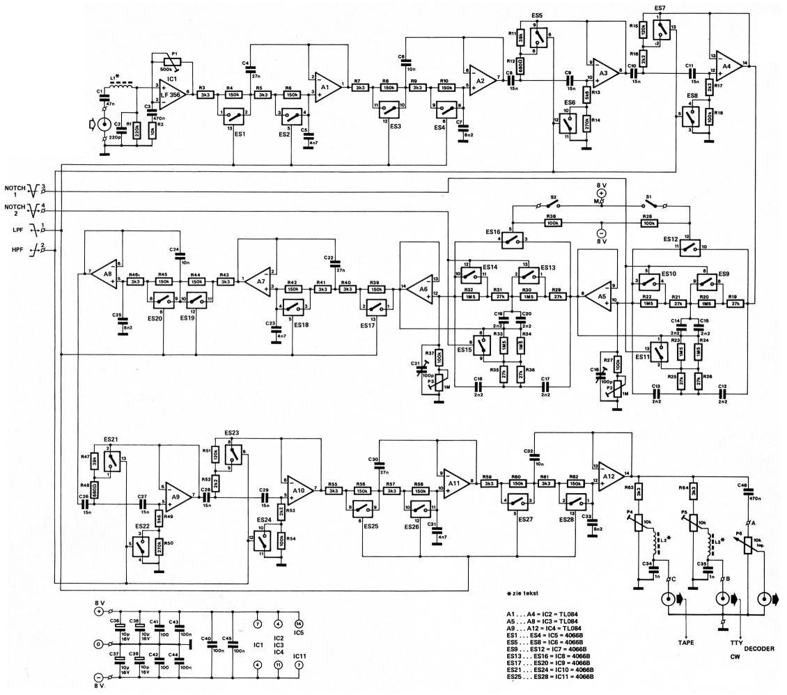 Fig 5a