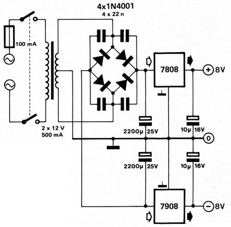 Fig 7a