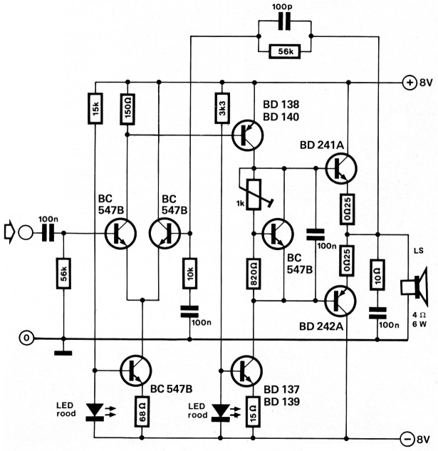 Fig 7b