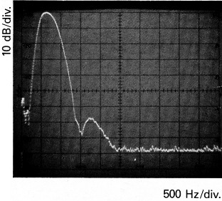 Fig 9