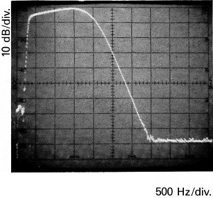 Fig 11