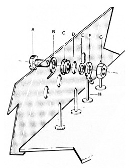 Fig 5b