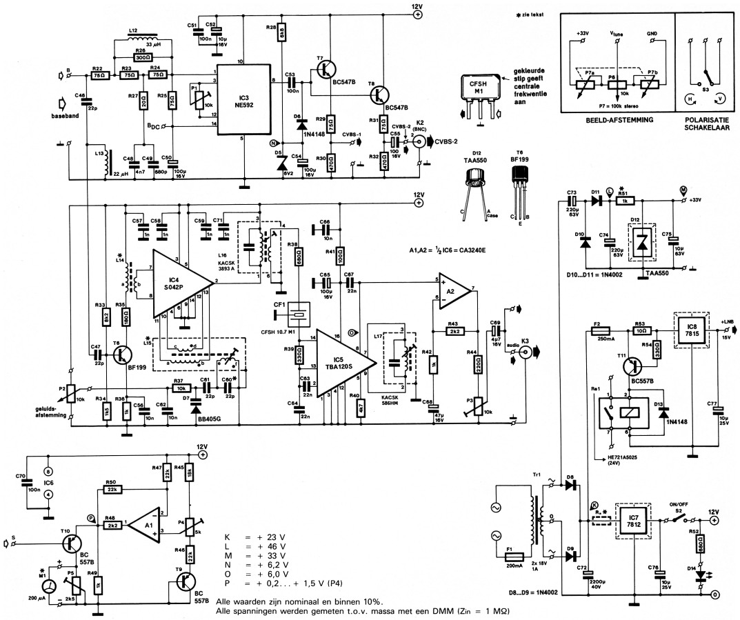 Fig 11