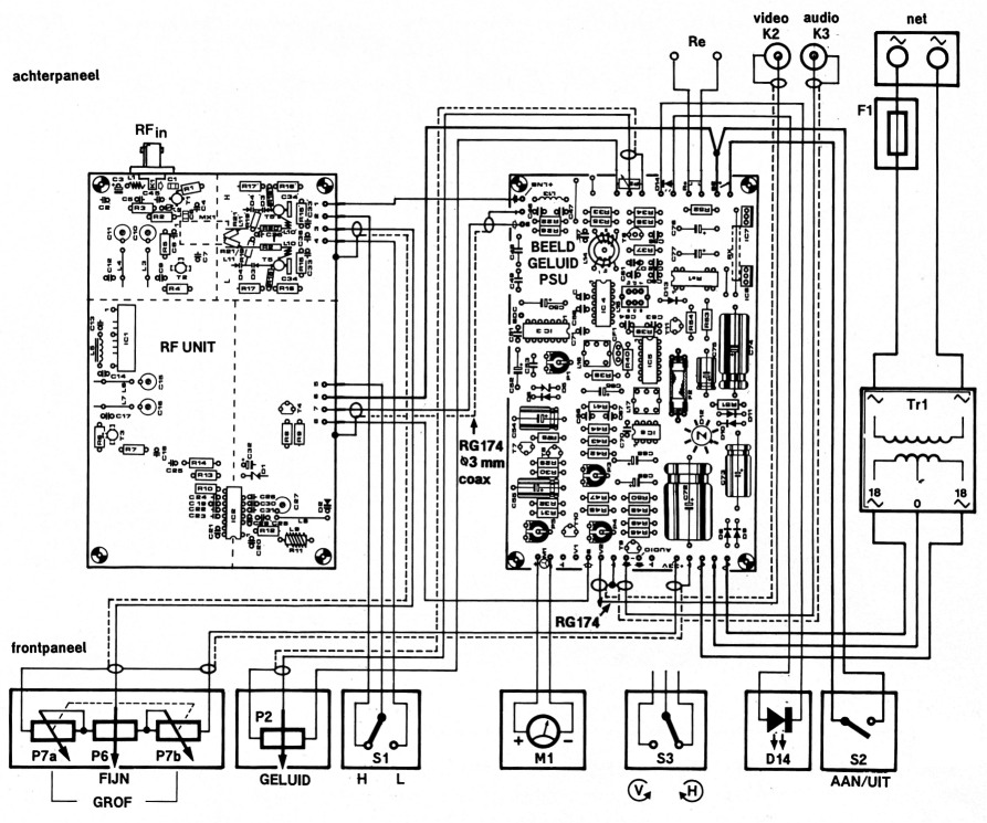 Fig 15