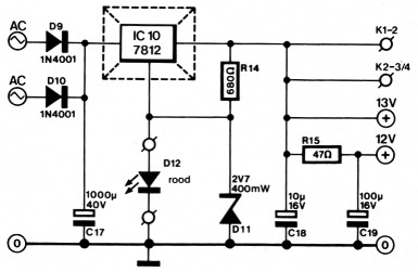 Fig 5b