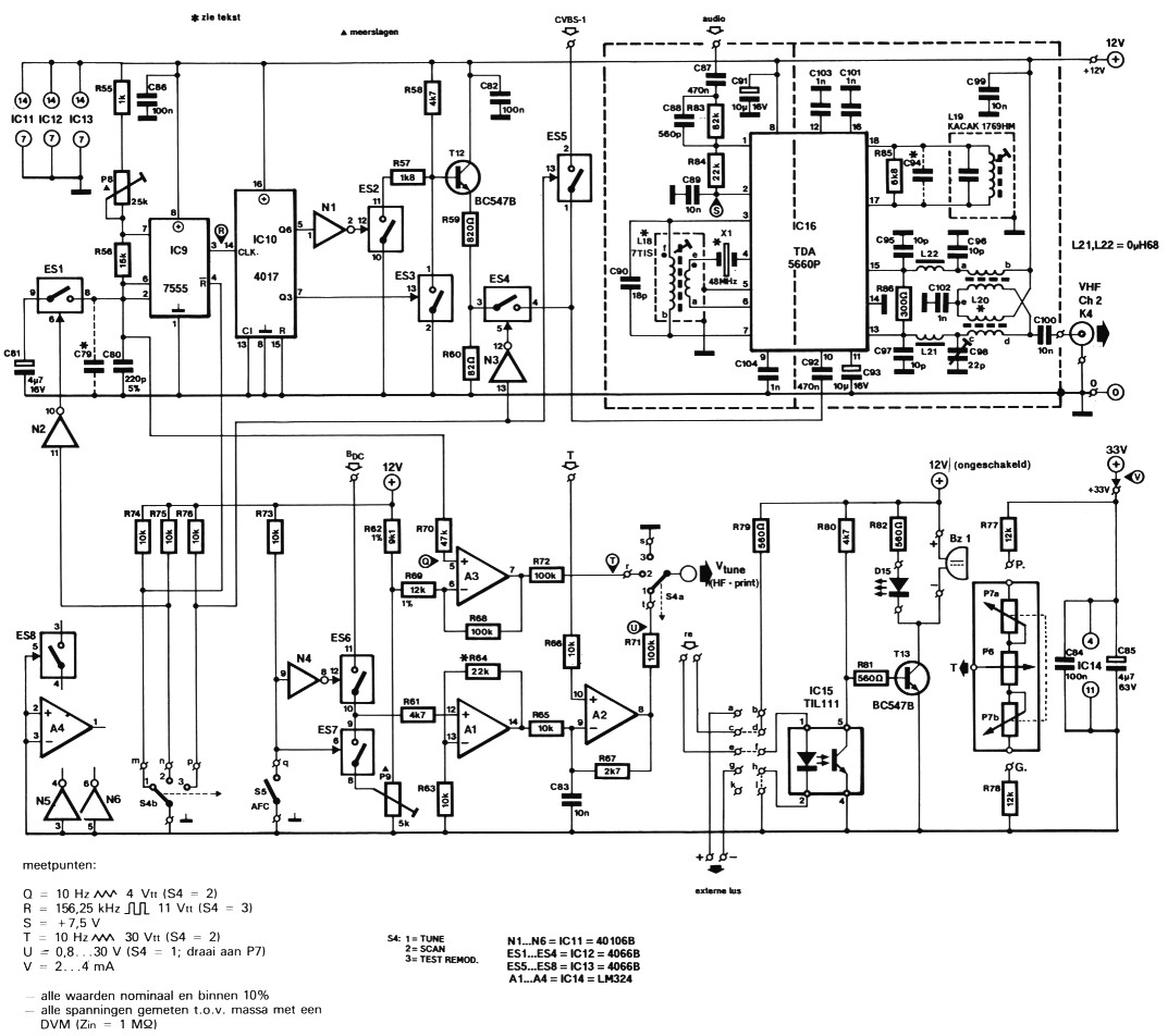 Fig 18