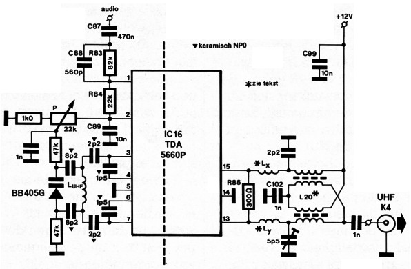 Fig 22