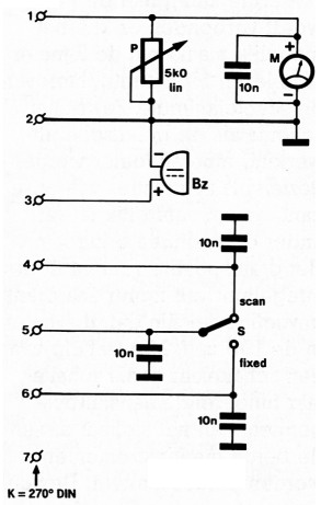 Fig 23a